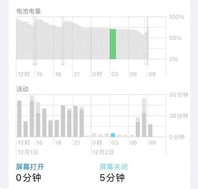 英德苹果服务网点分享iOS16.1.2值得升级吗？ 