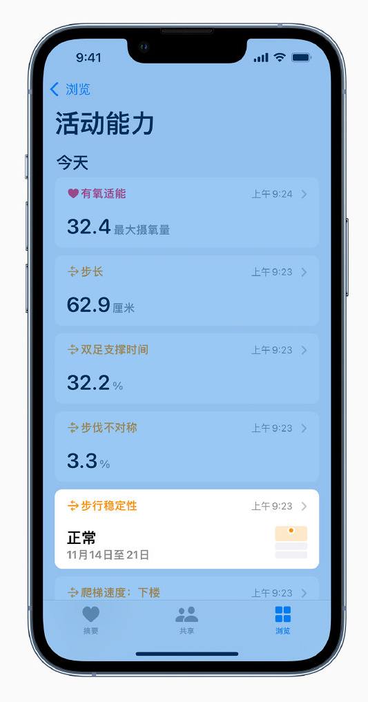 英德苹果手机维修分享iOS 15 新功能 